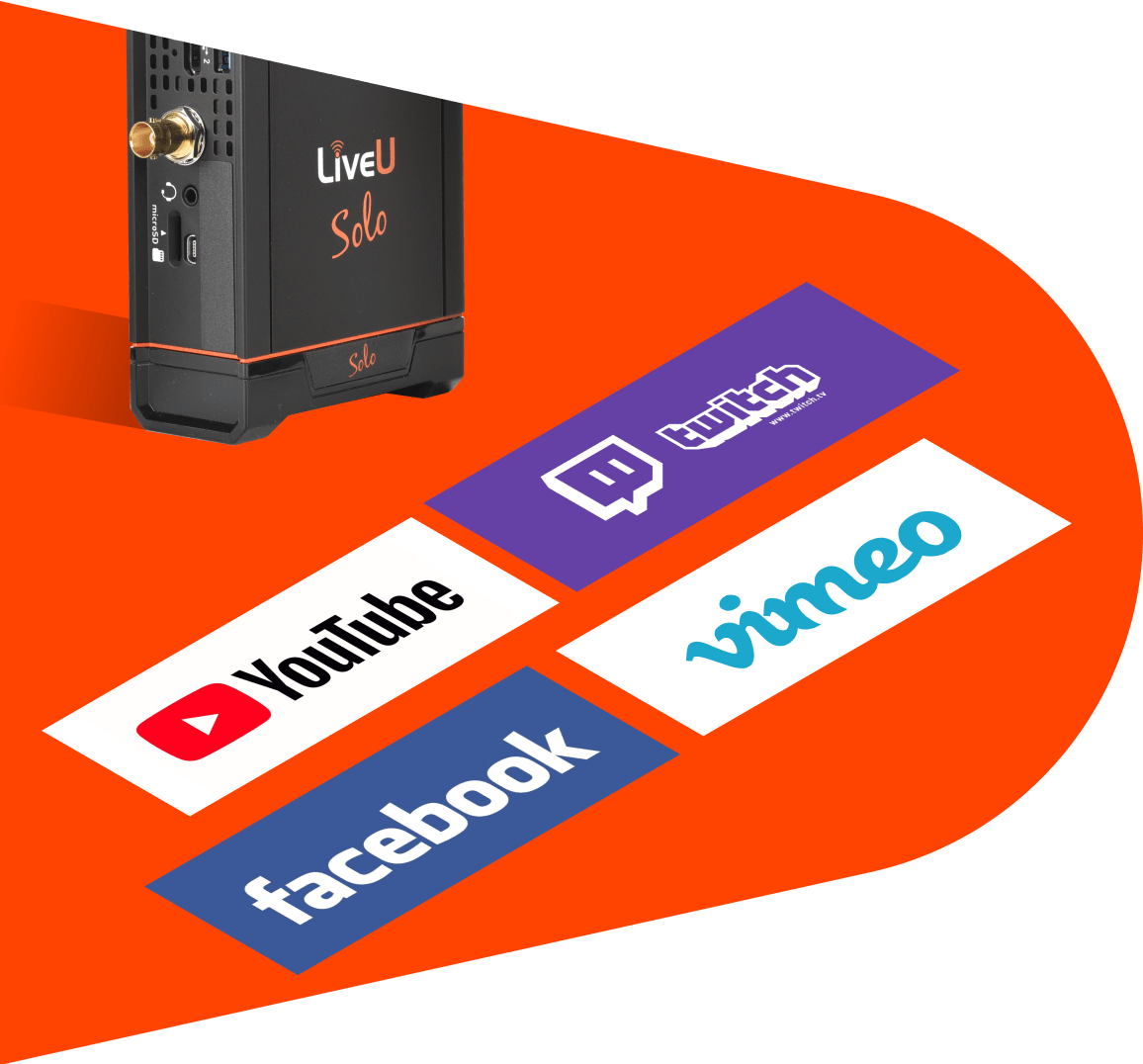 naam Klagen banner LiveU Solo - best-in-class high quality streaming device