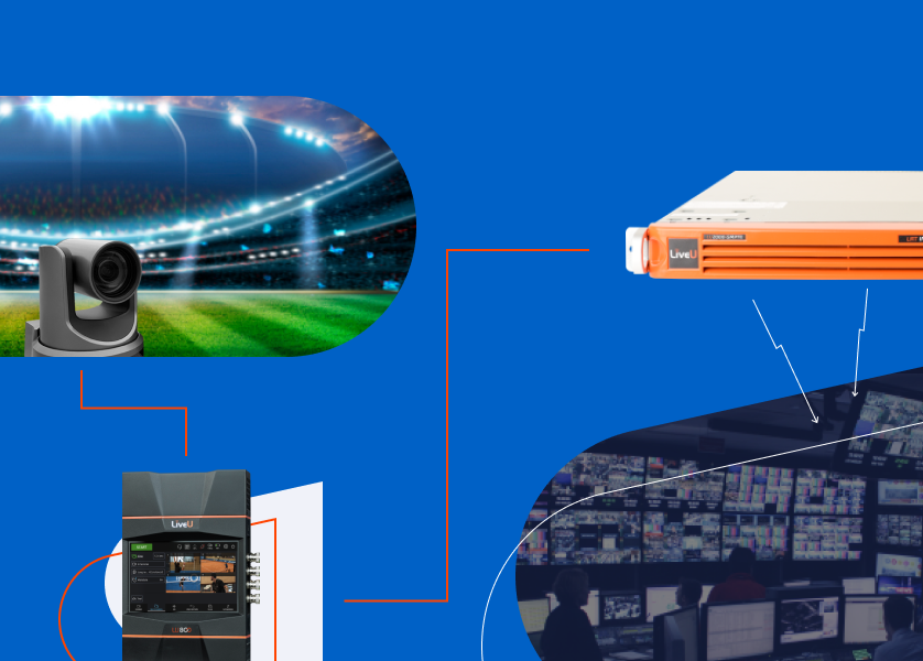 Live streaming solutions for college sports