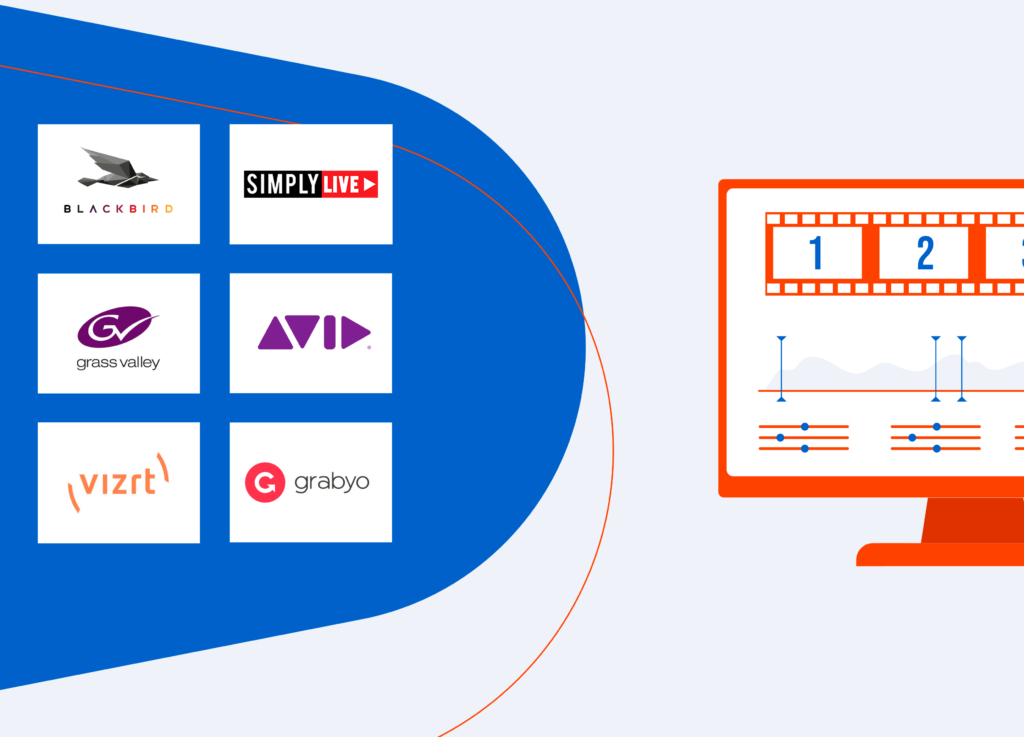 Cloud graphics representing the seamless integration of LiveU Cloud Connect with various production platforms.