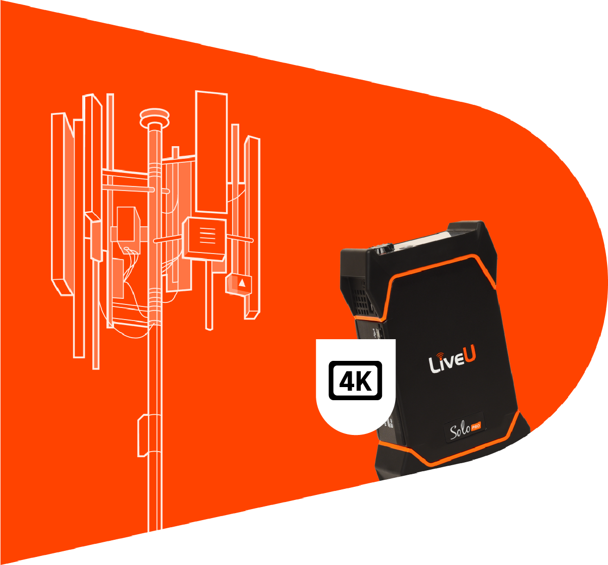 LiveU Solo 未使用 SDI&HDMI ライブ配信用エンコーダー - テレビ/映像機器