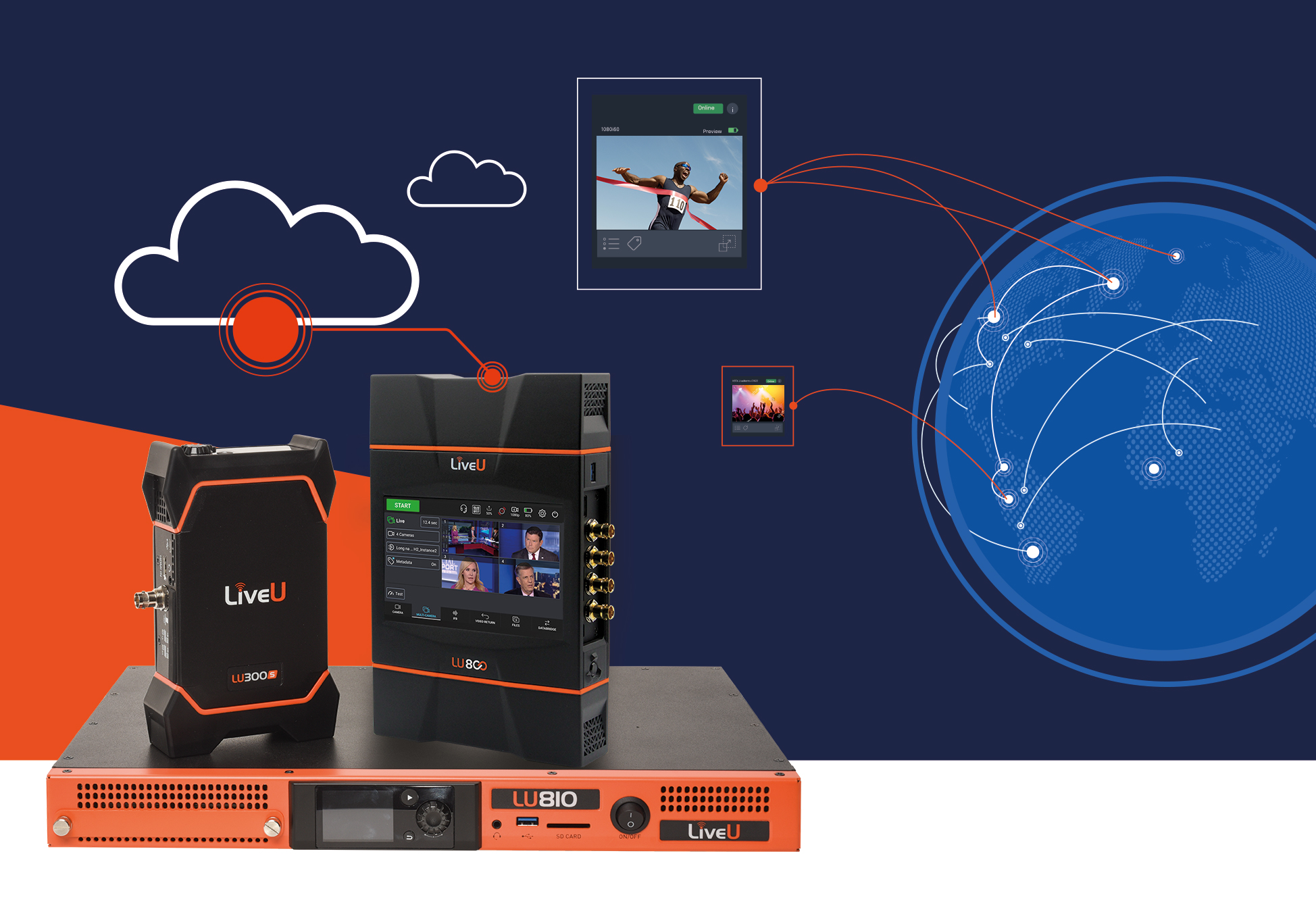 LiveU To Unveil its Blueprint for Boosting Efficiency in Live Productions
