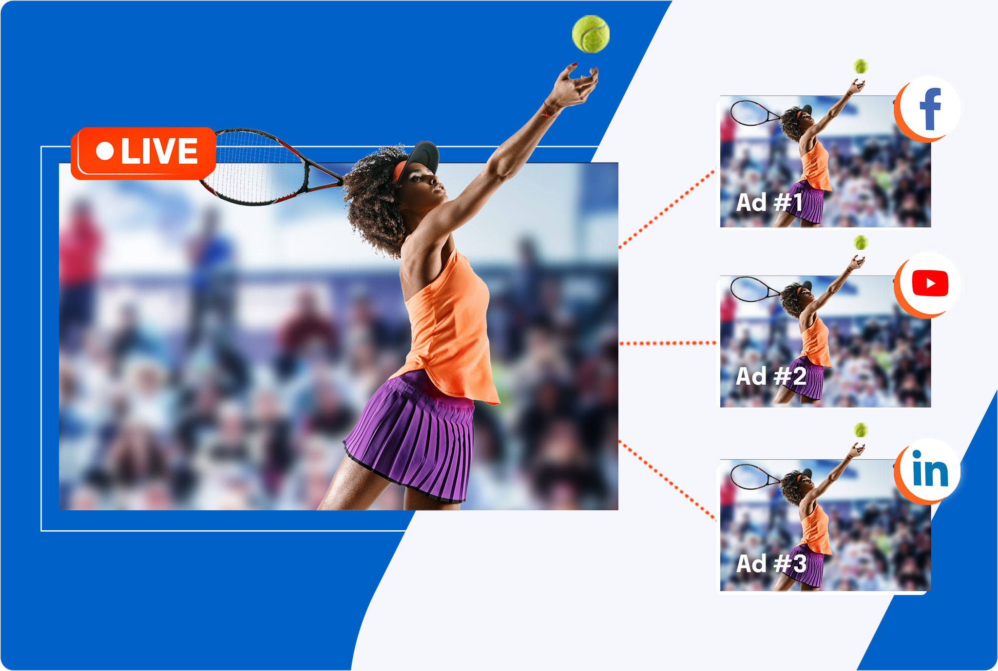 Introducing the basic knowledge and monetization of live streaming, which is attracting attention.