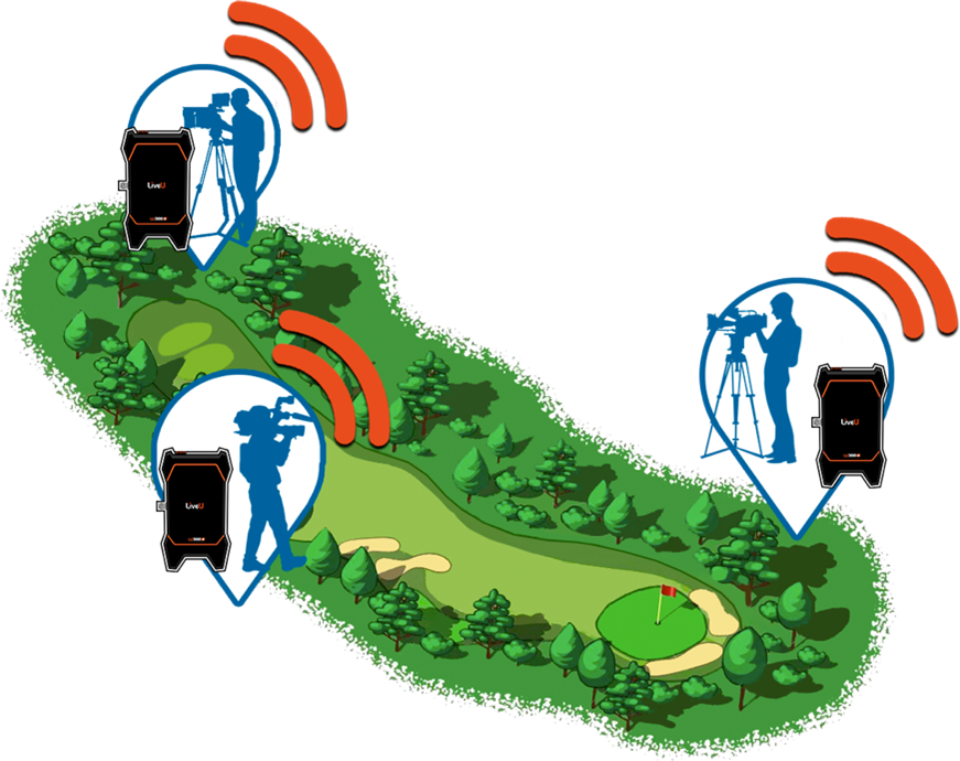 REMI Production workflow for live golf coverage