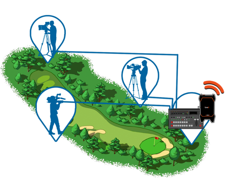 LiveU portable transmission units for golf broadcasting