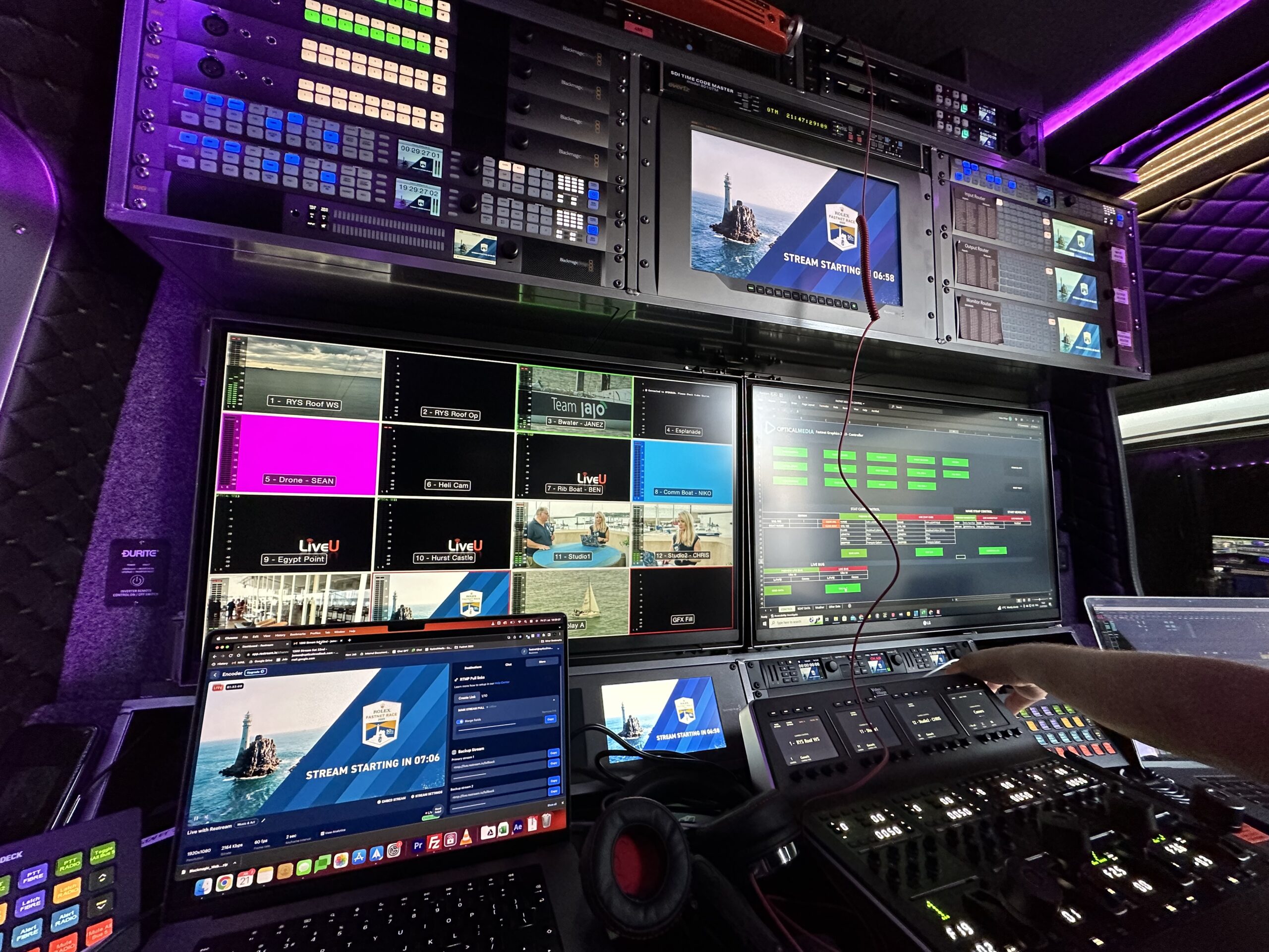 Optical Media Deploys LiveU’s On-Site Production Solution to Provide Expanded Coverage of the FastNet Yacht Race