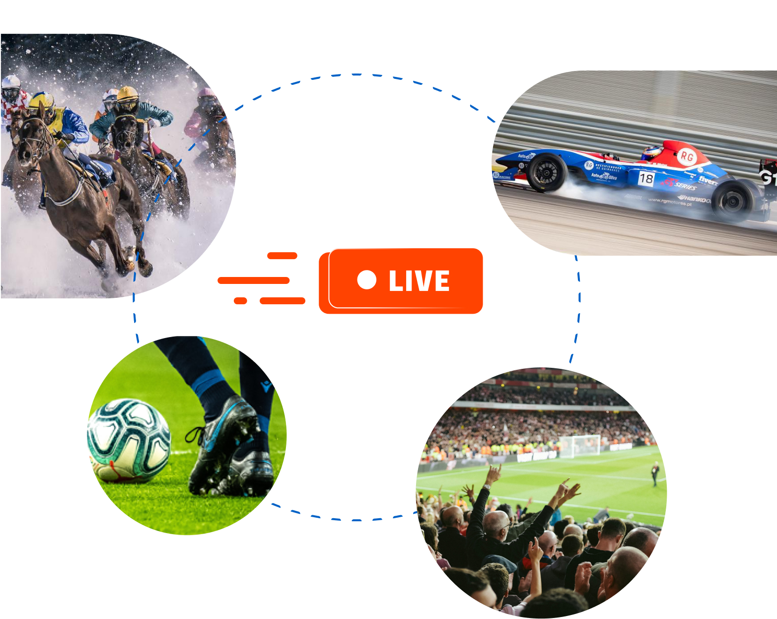 Produisez des contenus de sport live en haute qualité dans le Cloud