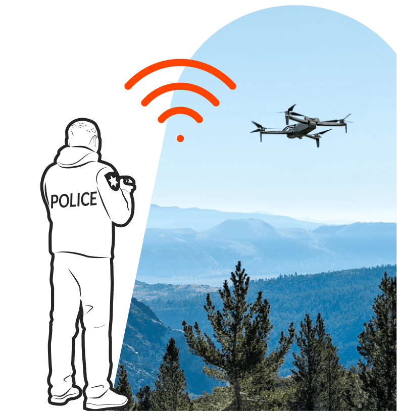 Why DFR Programs Need Reliable Live Video
