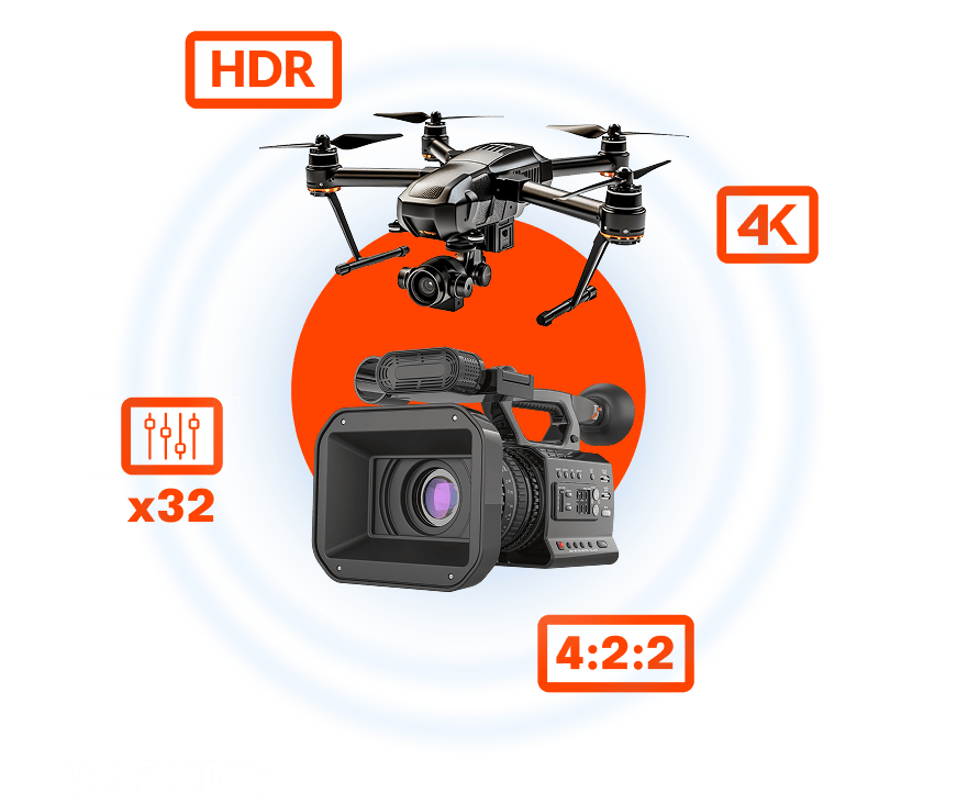Any Production Gear. Any Production Type.