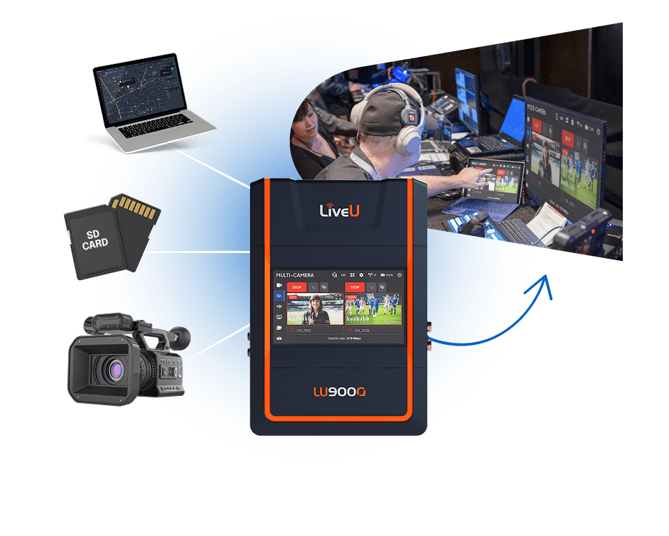 Beyond Live: Wireless & Fast File Transfer