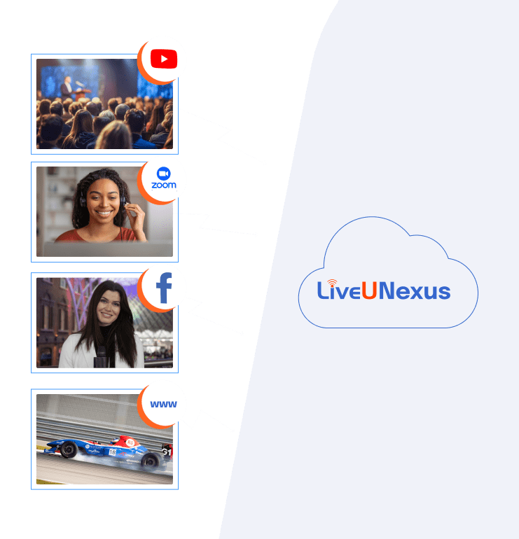 Seamless digital source integration: Zoom, YouTube & more