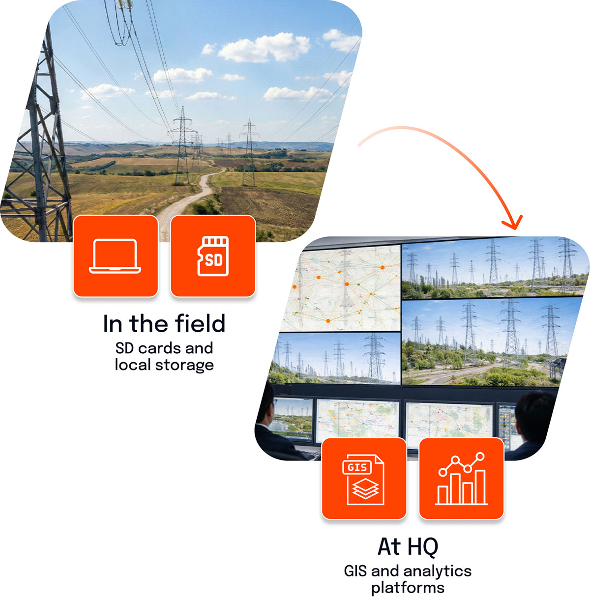 LiveU Critical Infrastructure & Utilities | Real-Time Video & File ...