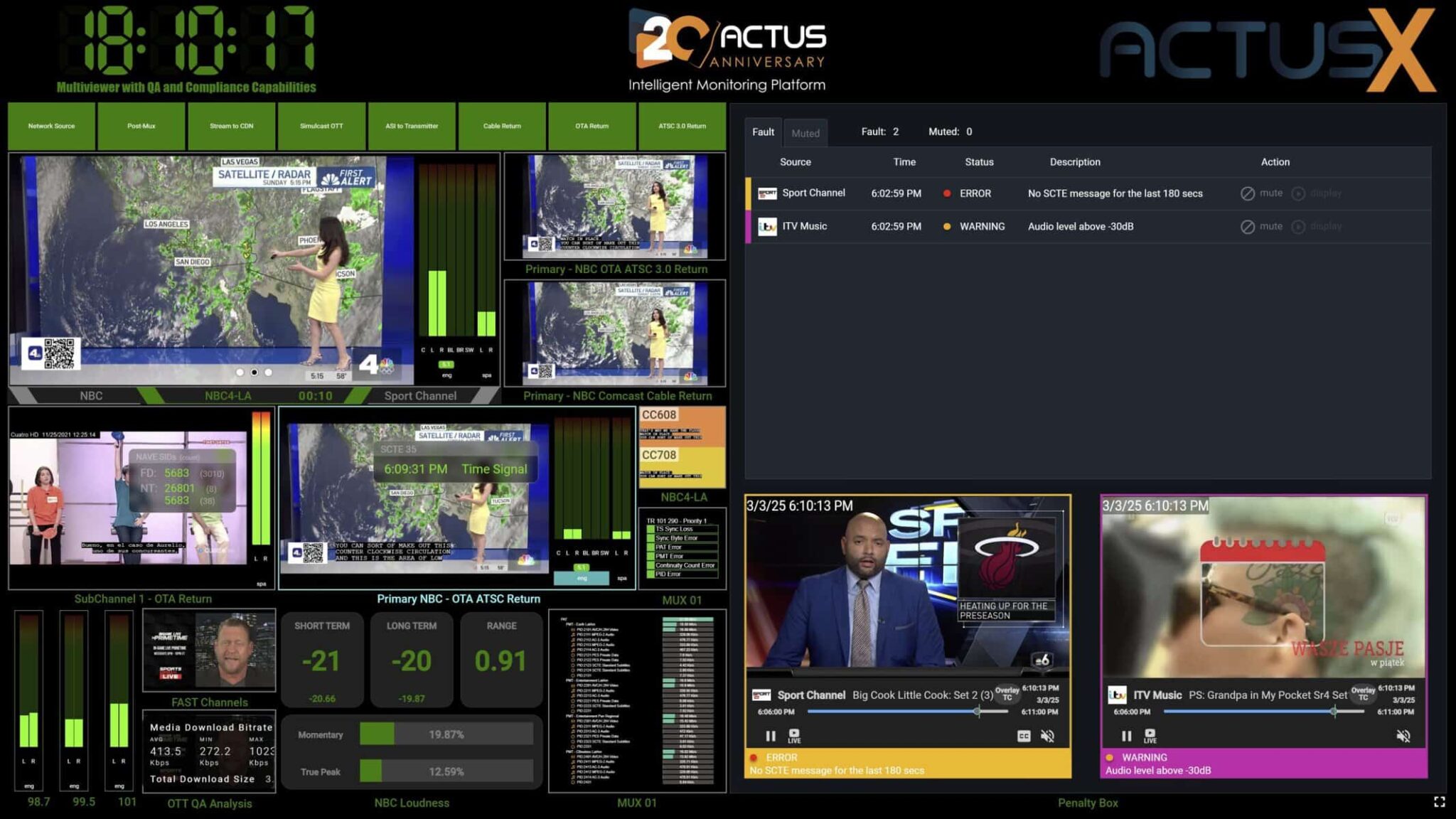 Actus Digital Unveils Actus X Intelligent Monitoring Platform at NAB 2025